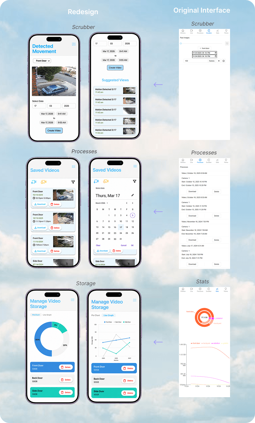 Detected Movement with camera selection, date and time controls, and Create Video.